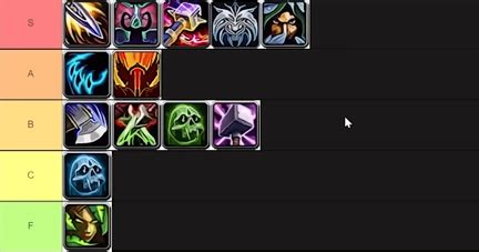 wowmeta|wow highest dps 2023.